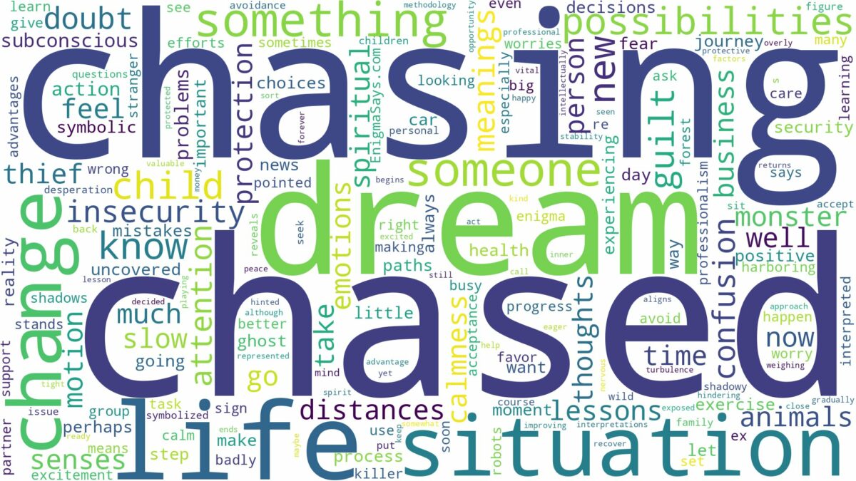 dream of chasing and related dreams with their meanings in a word cloud