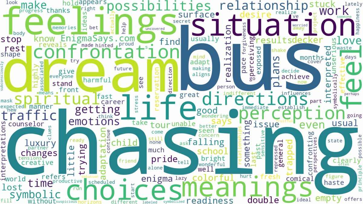 dream of chasing a bus and related dreams with their meanings in a word cloud