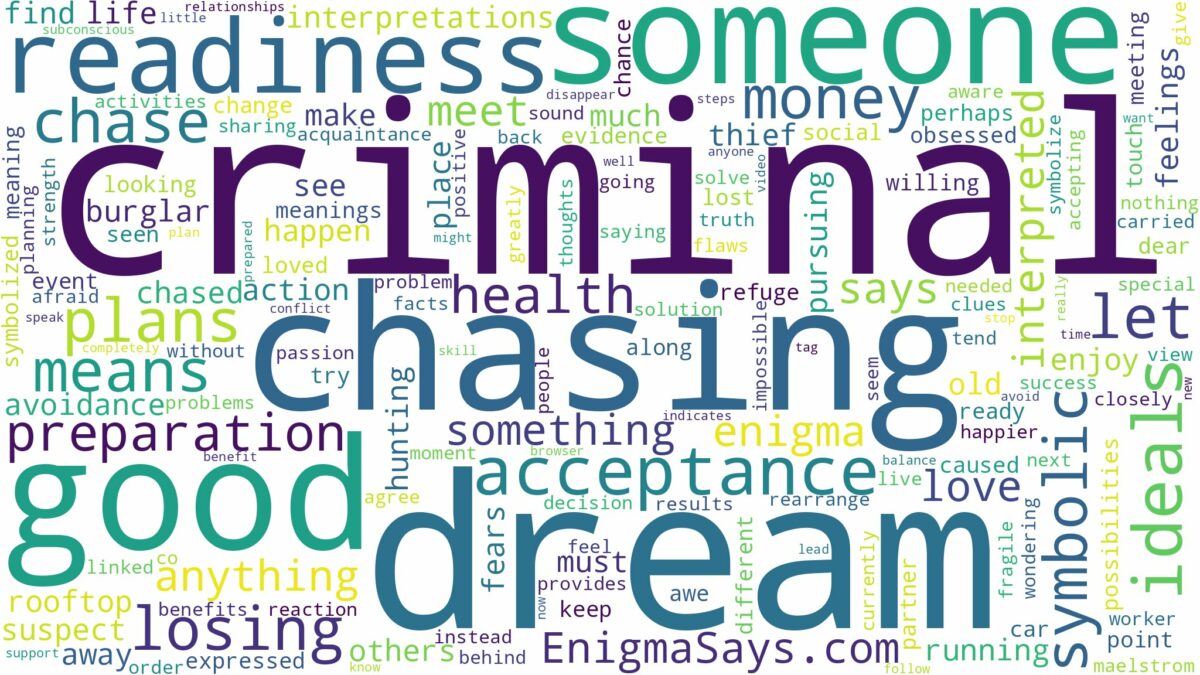 dream of chasing a criminal and related dreams with their meanings in a word cloud