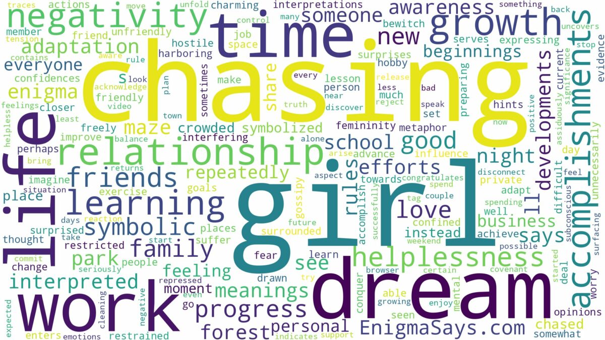 dream of chasing a girl and related dreams with their meanings in a word cloud