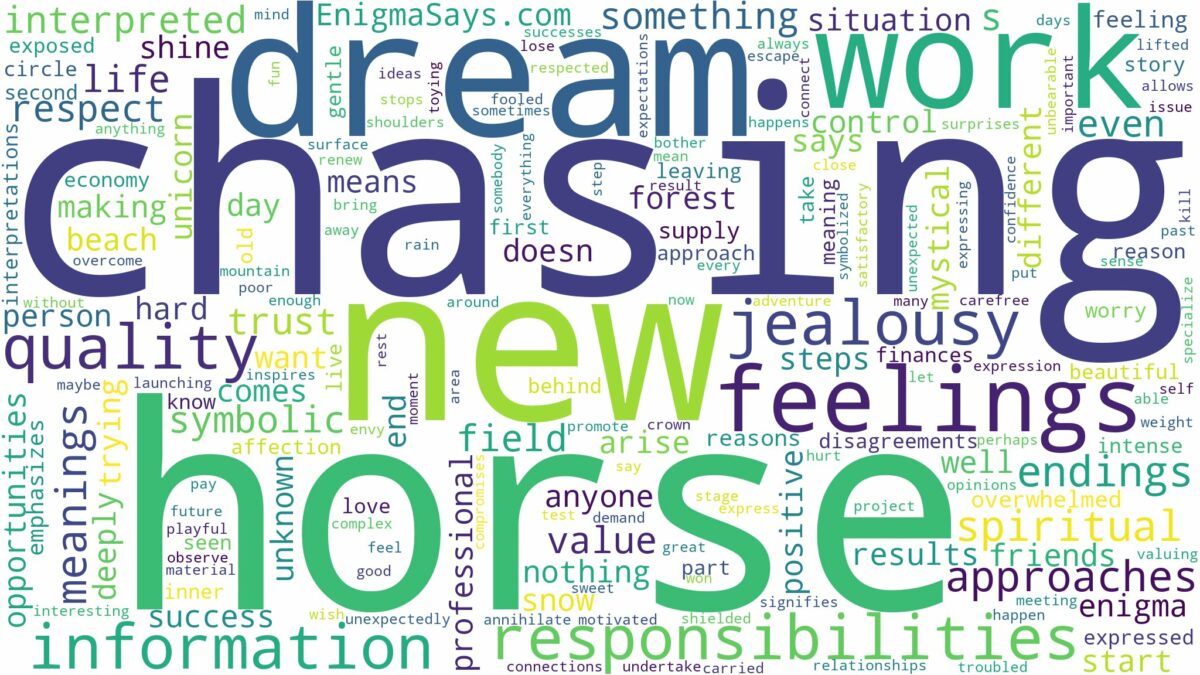 dream of chasing a horse and related dreams with their meanings in a word cloud