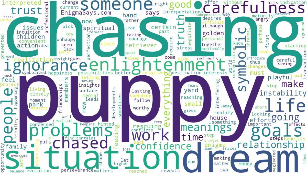 dream of chasing a puppy and related dreams with their meanings in a word cloud