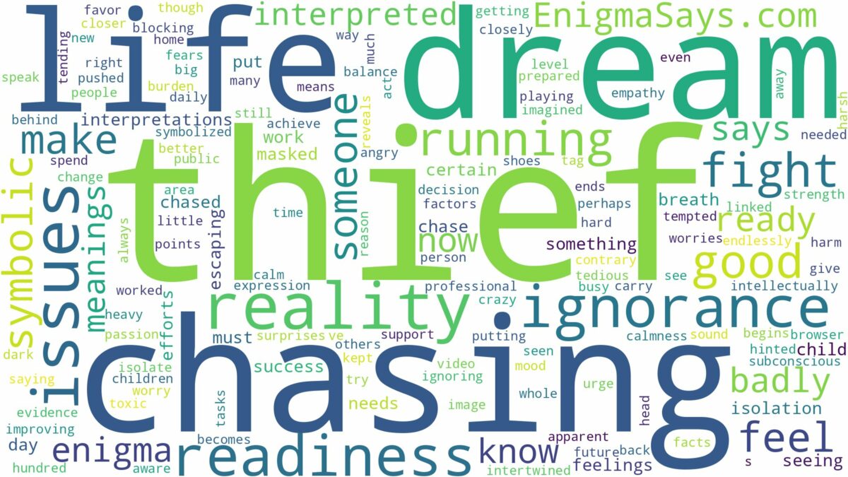 dream of chasing a thief and related dreams with their meanings in a word cloud