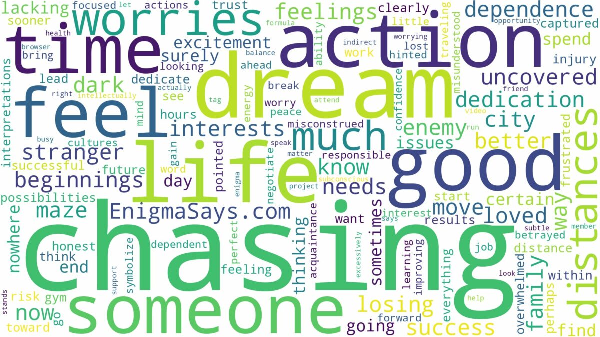 dreaming of chasing after someone and related dreams with their meanings in a word cloud