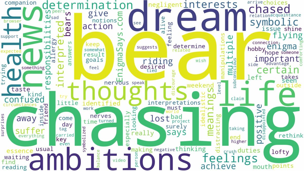 dream of chasing bear and related dreams with their meanings in a word cloud