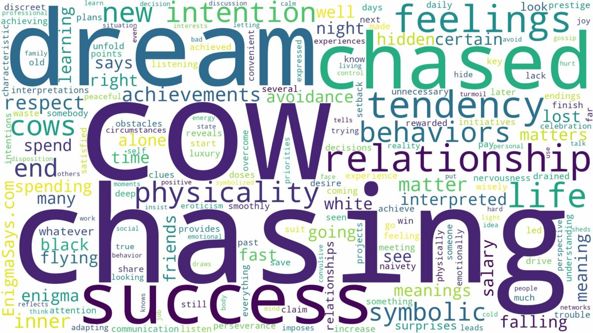 dream of chasing cow and related dreams with their meanings in a word cloud