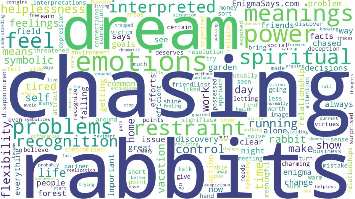 dream of chasing rabbits and related dreams with their meanings in a word cloud