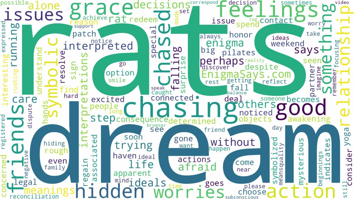 dream of chasing rats and related dreams with their meanings in a word cloud