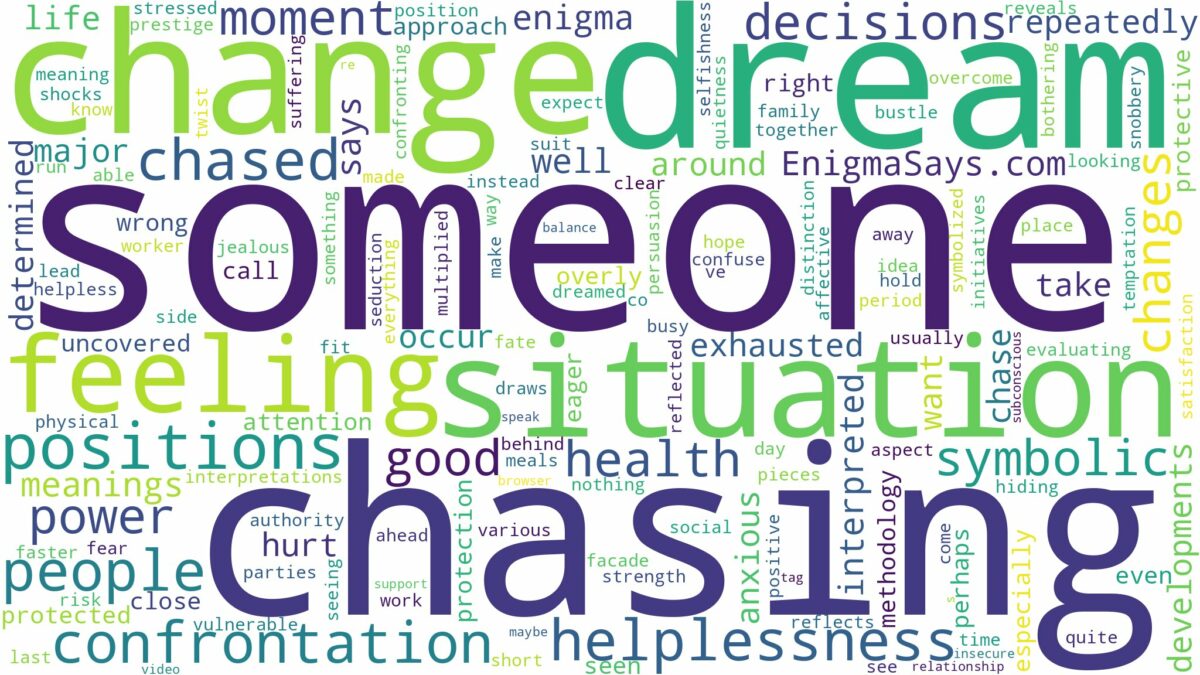 dream of chasing someone and related dreams with their meanings in a word cloud