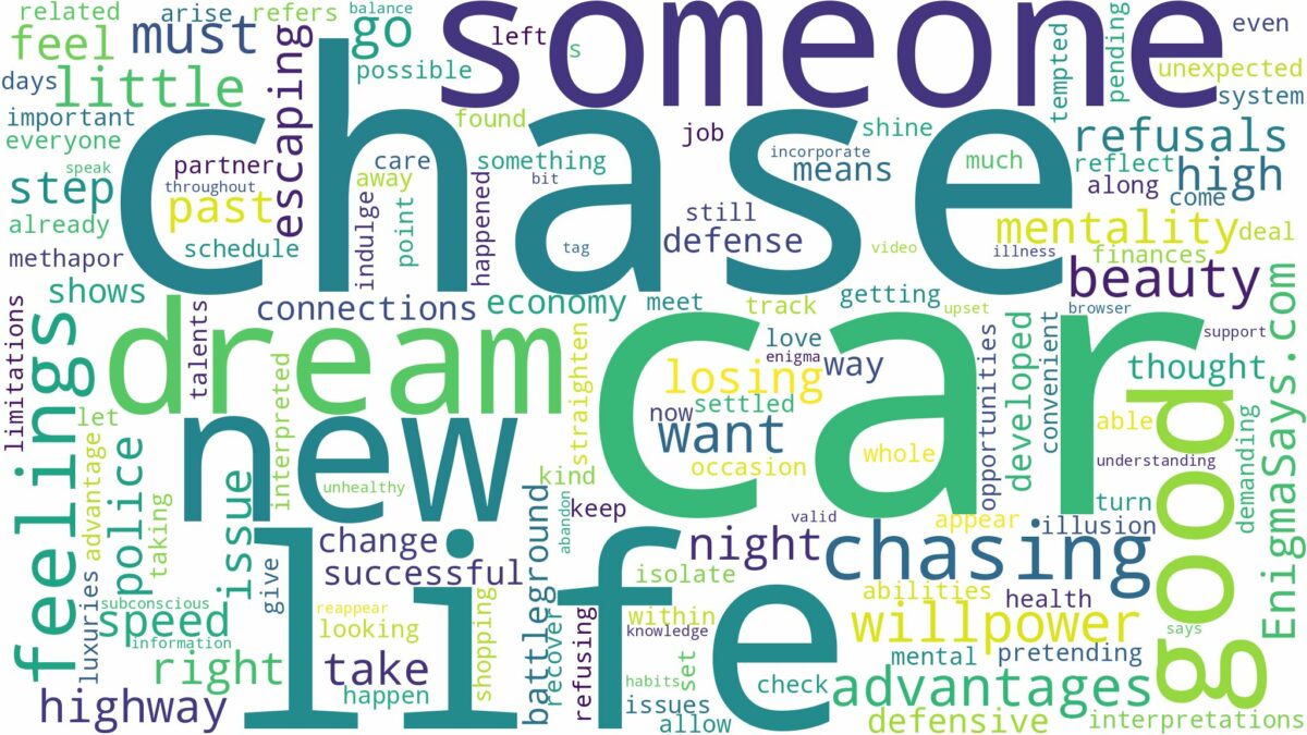 dreaming of chasing someone in a car and related dreams with their meanings in a word cloud