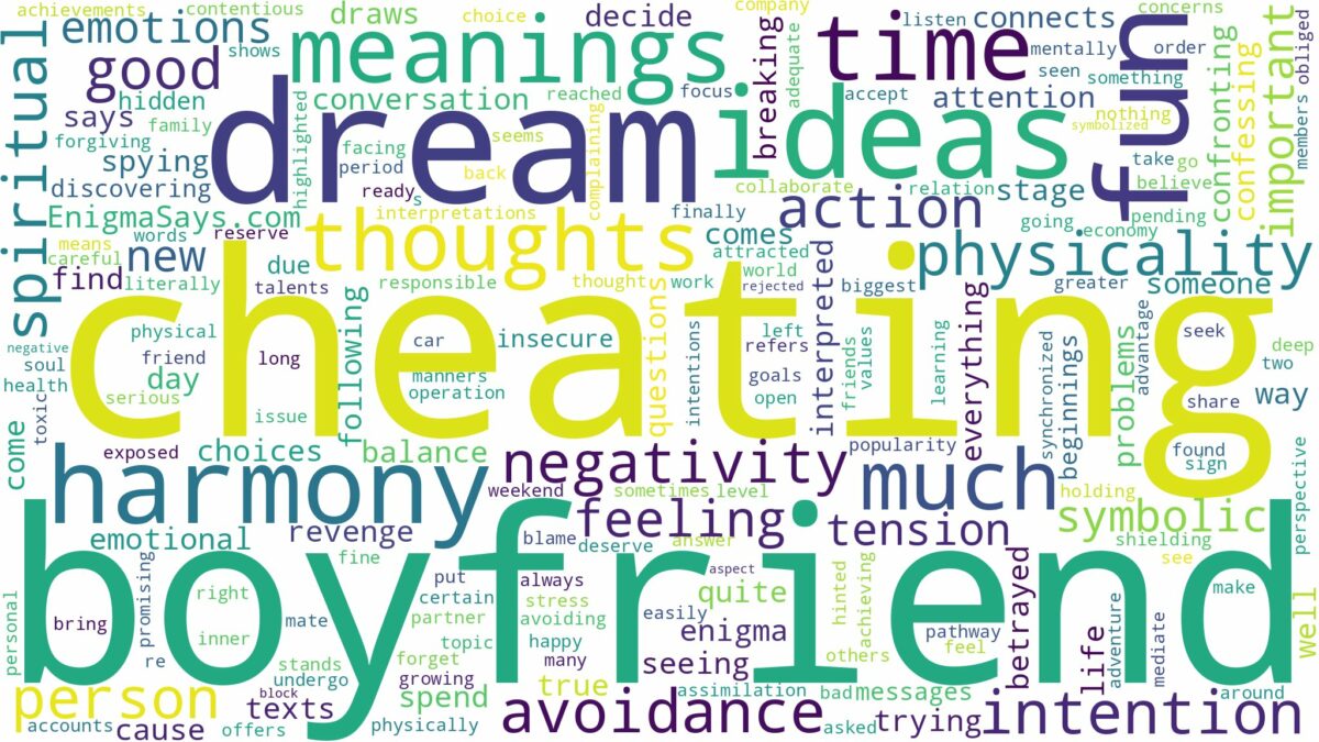 dream of cheating boyfriend and related dreams with their meanings in a word cloud