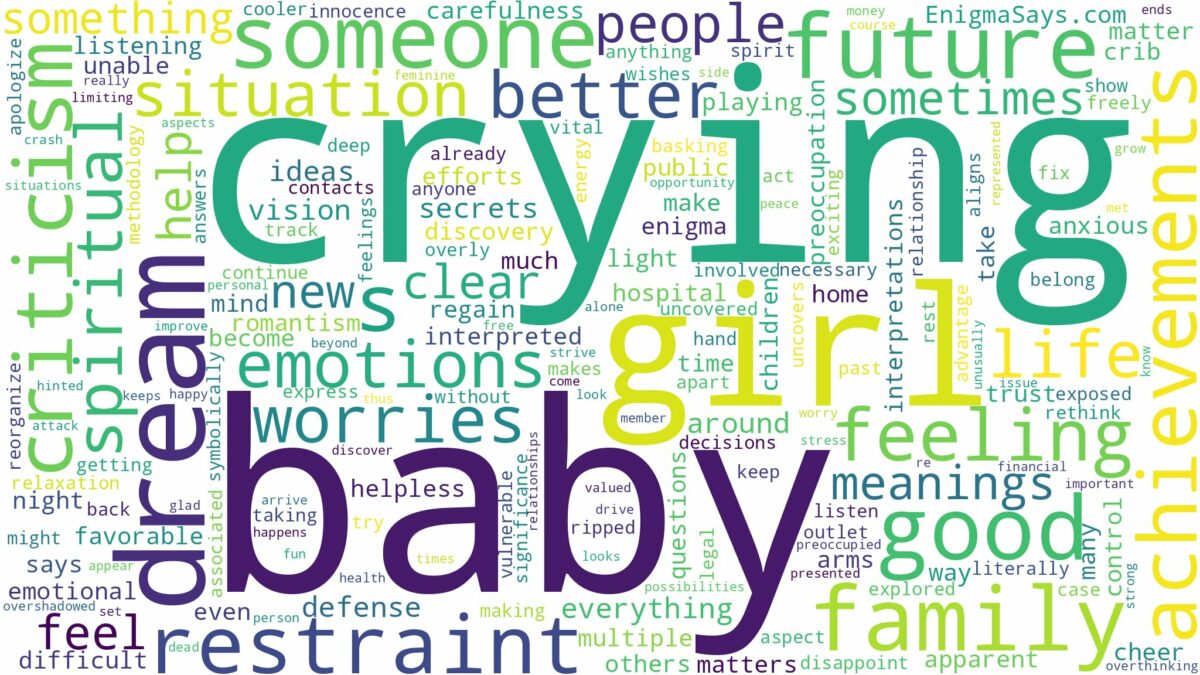 dreaming about a crying baby girl and related dreams with their meanings in a word cloud