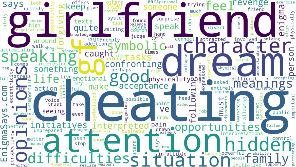 dream of cheating on gf and related dreams with their meanings in a word cloud