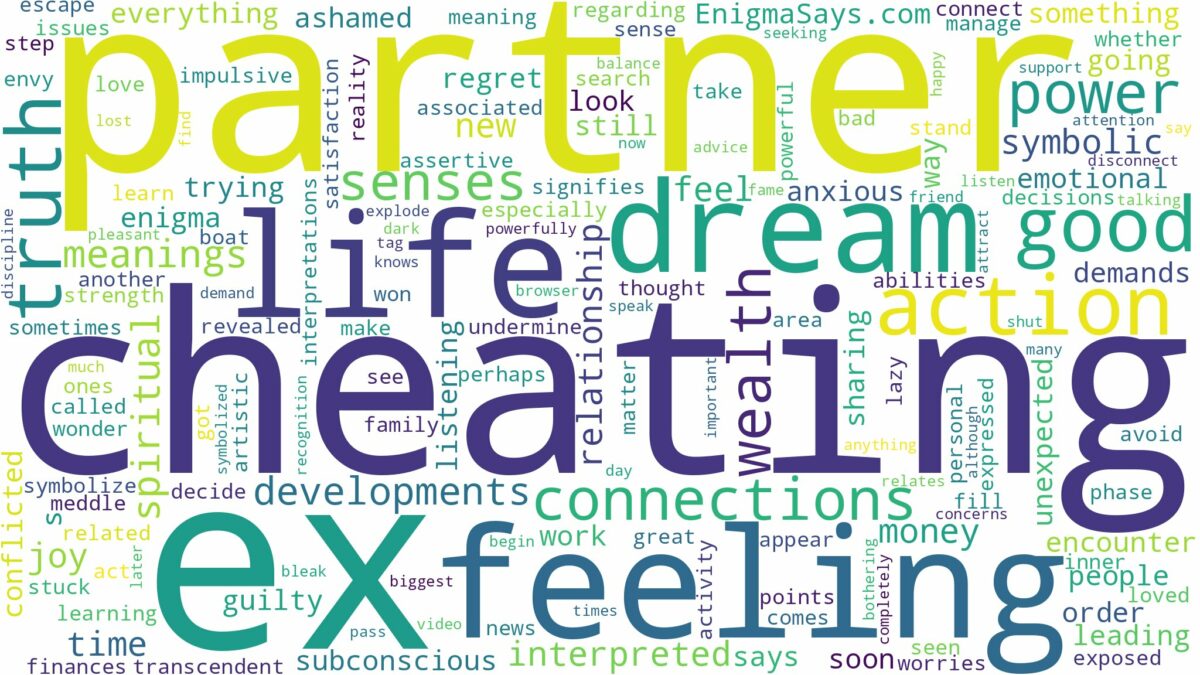 dreaming of cheating on partner with ex and related dreams with their meanings in a word cloud