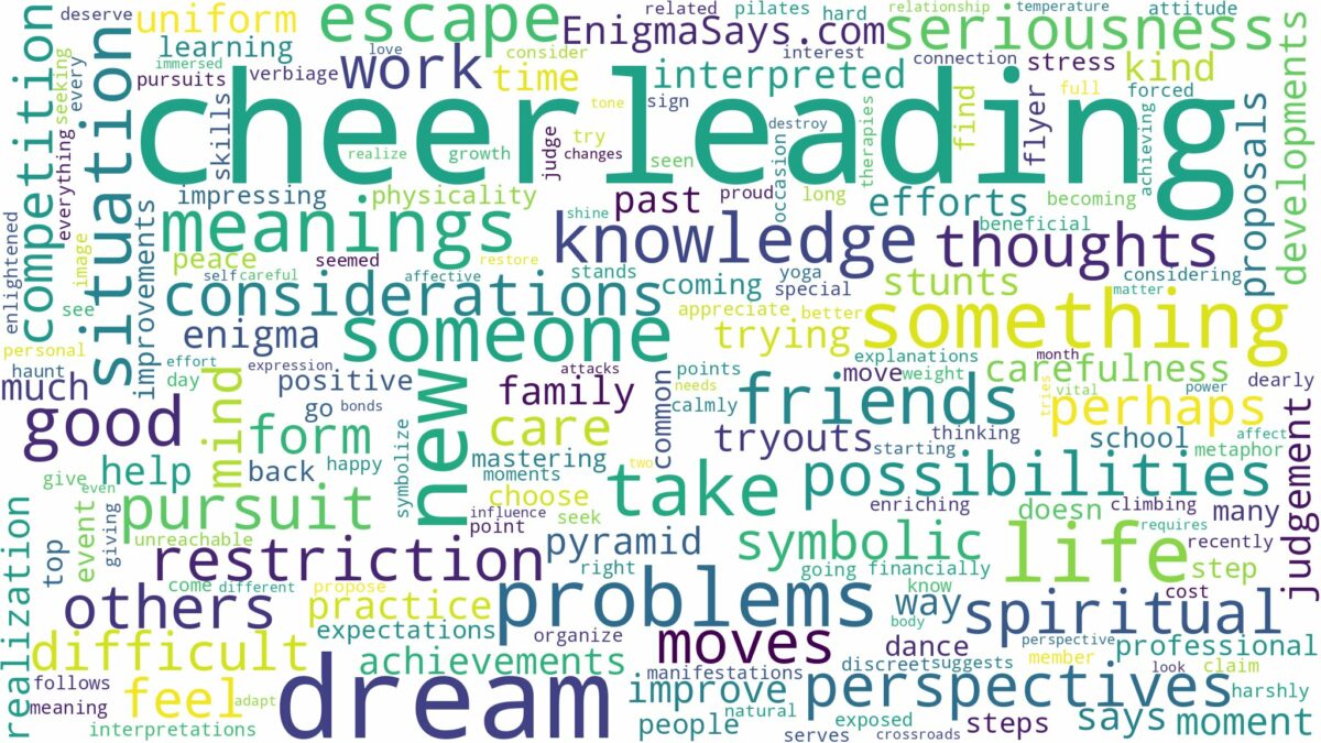 dream of cheerleading and related dreams with their meanings in a word cloud