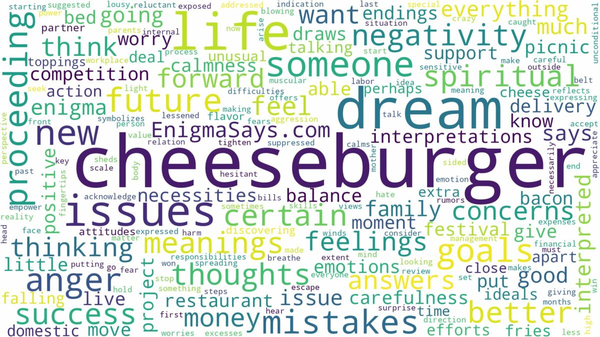 dream about cheeseburger and related dreams with their meanings in a word cloud