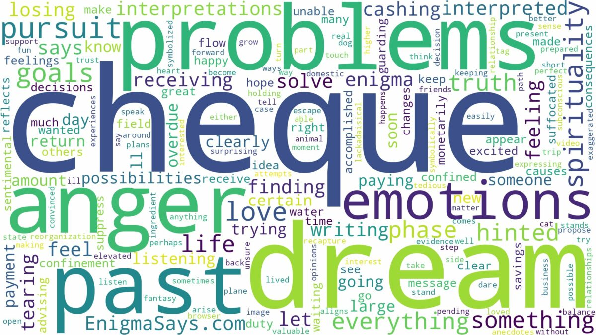 dream about cheque and related dreams with their meanings in a word cloud