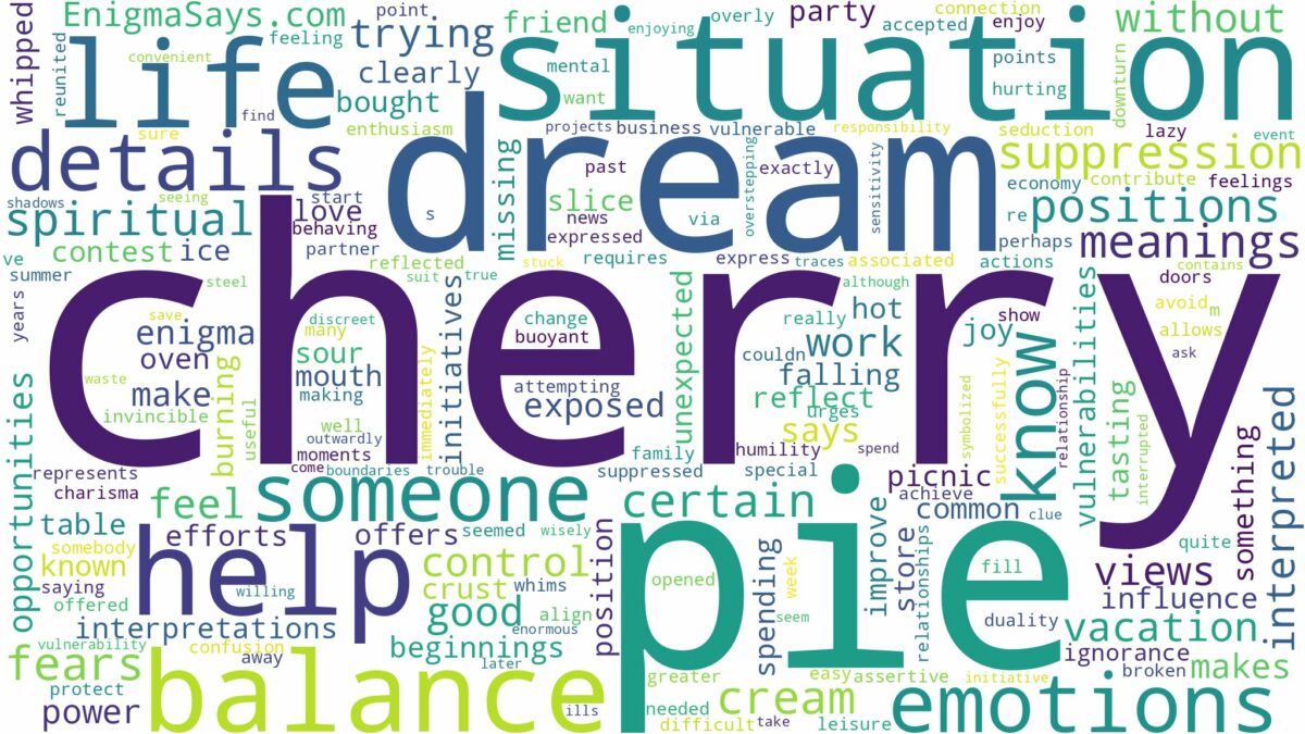 dream about cherry pie and related dreams with their meanings in a word cloud