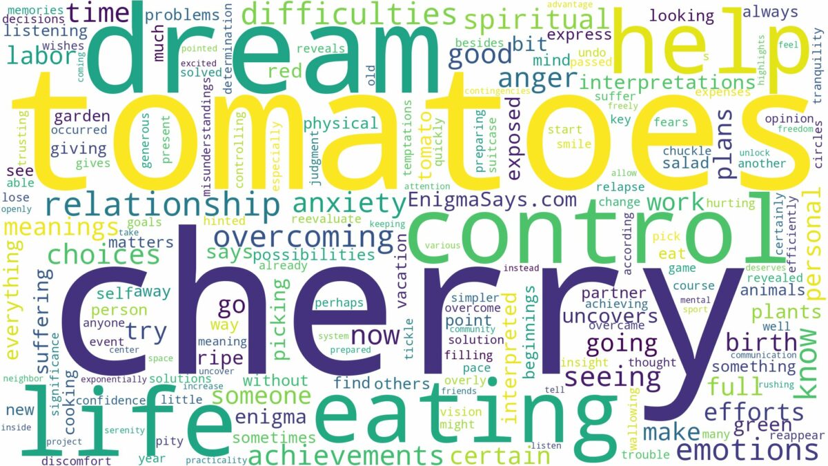 dream about cherry tomatoes and related dreams with their meanings in a word cloud