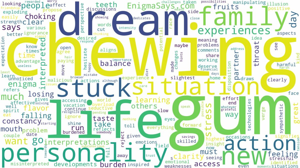 dream of chewing gum and related dreams with their meanings in a word cloud