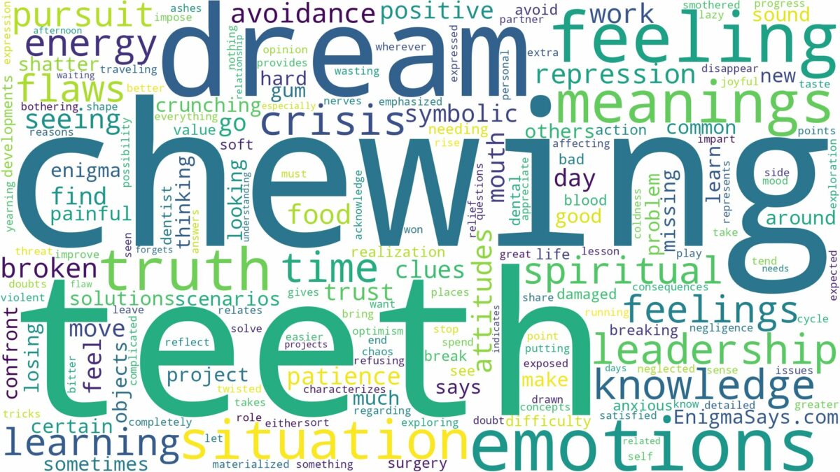 dream of chewing teeth and related dreams with their meanings in a word cloud