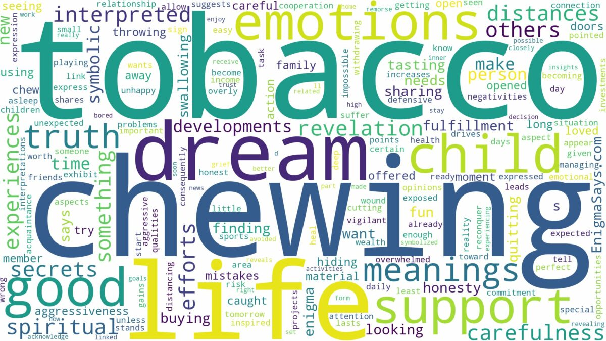 dream of chewing tobacco and related dreams with their meanings in a word cloud