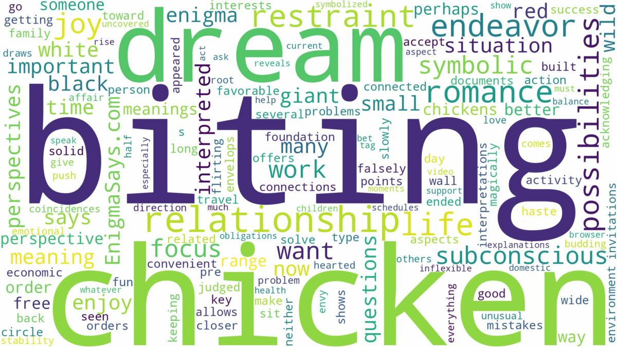 dreaming of chicken biting you and related dreams with their meanings in a word cloud