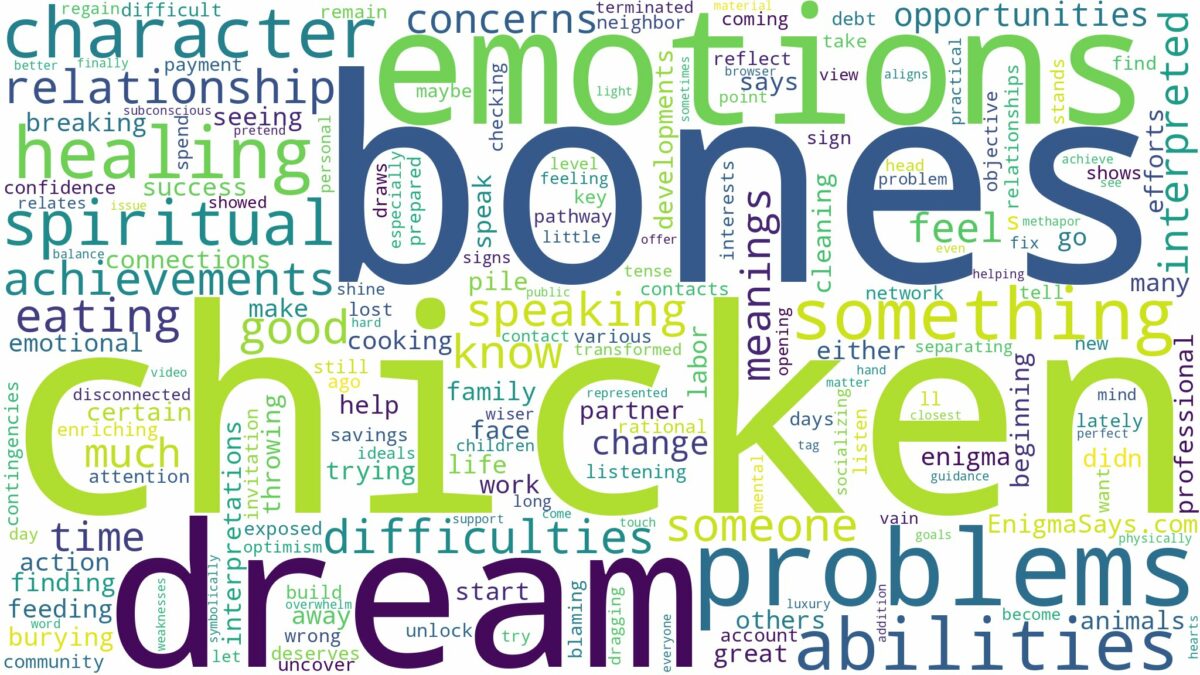 dream about chicken bones and related dreams with their meanings in a word cloud