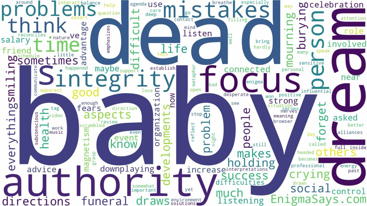 dream about a baby dead and related dreams with their meanings in a word cloud