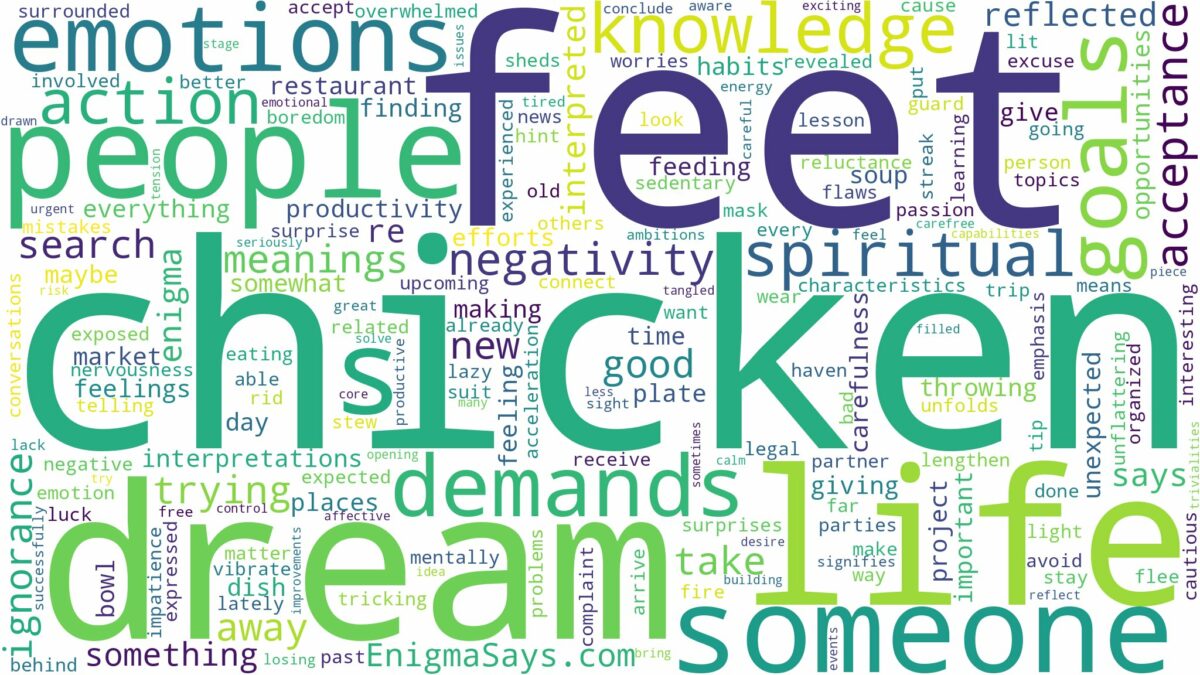 dream about chicken feet and related dreams with their meanings in a word cloud