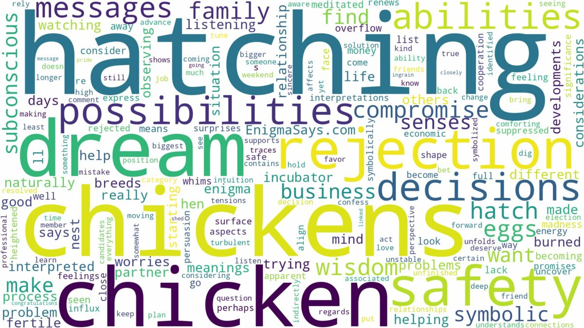 dreaming of chicken hatching and related dreams with their meanings in a word cloud