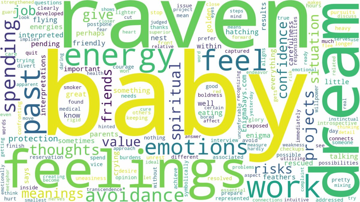 dream about a baby raven and related dreams with their meanings in a word cloud