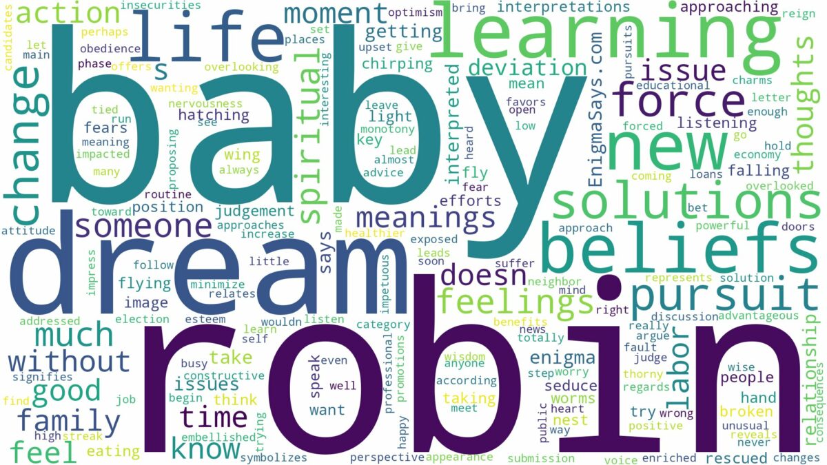 dream about a baby robin and related dreams with their meanings in a word cloud