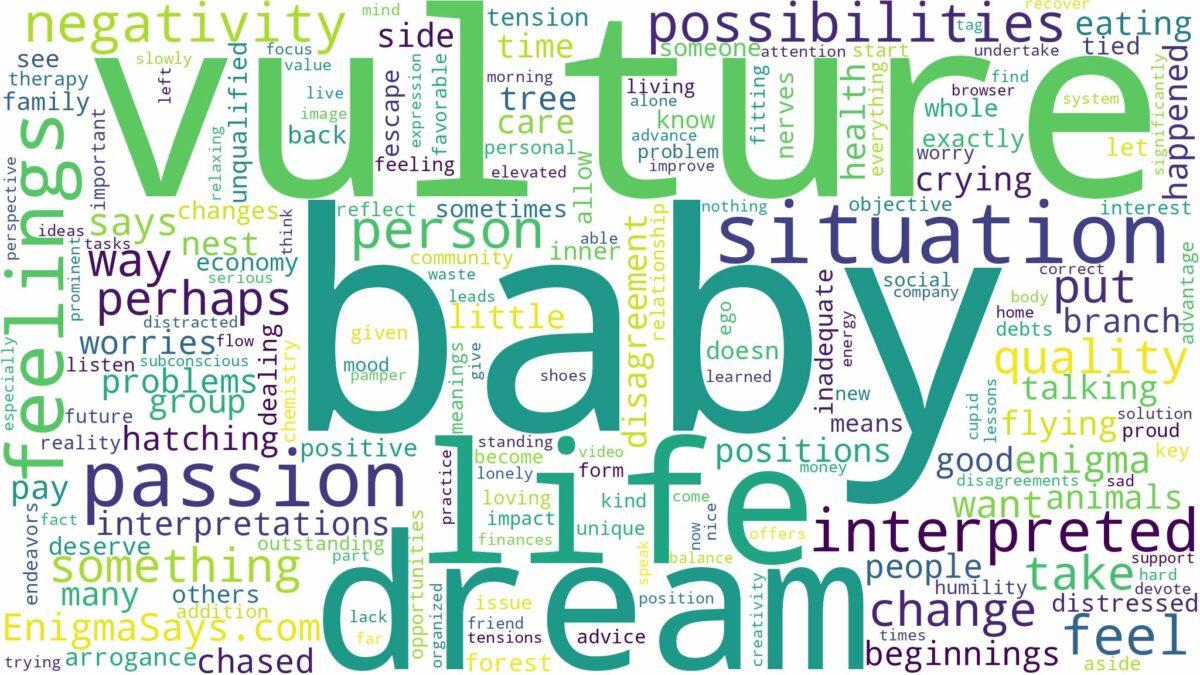 dream about a baby vulture and related dreams with their meanings in a word cloud