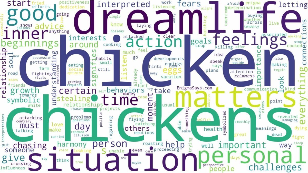 dreams about chickens and related dreams with their meanings in a word cloud