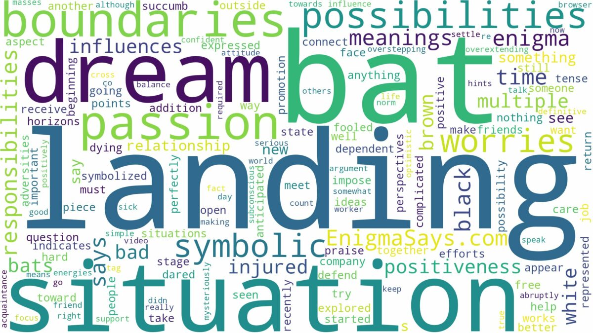 dreaming of a bat landing on you and related dreams with their meanings in a word cloud