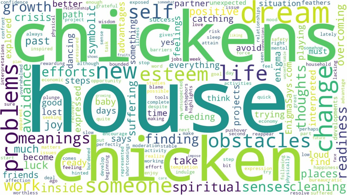 dreams about chickens in your house and related dreams with their meanings in a word cloud