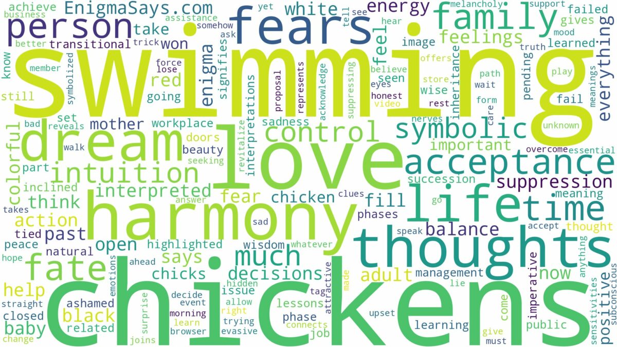 dreams about chickens swimming and related dreams with their meanings in a word cloud