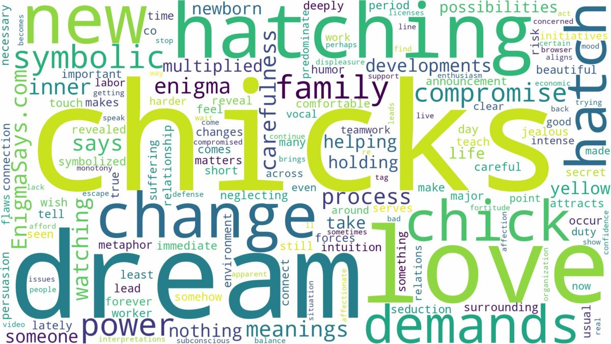 dreams about chicks hatching and related dreams with their meanings in a word cloud