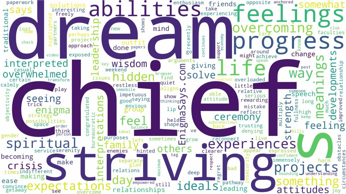 dream about chief and related dreams with their meanings in a word cloud