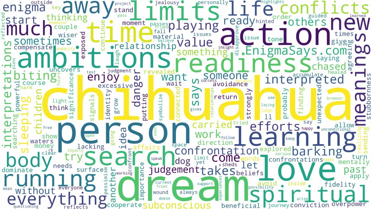 dream about chihuahua and related dreams with their meanings in a word cloud