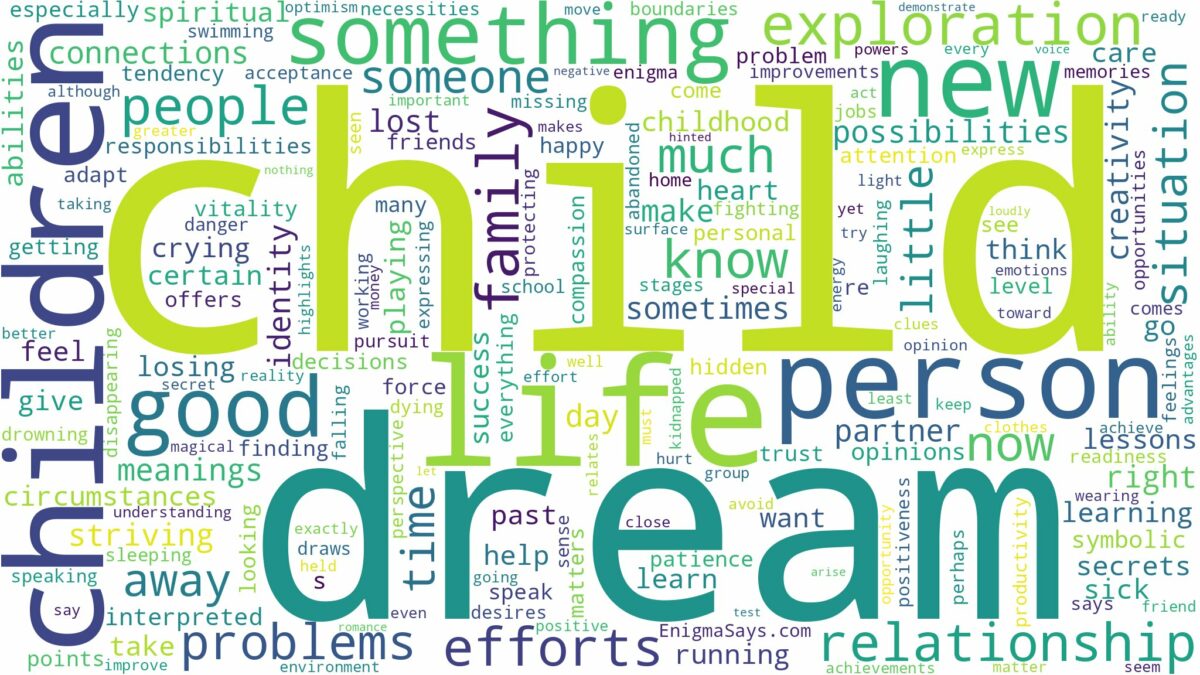 dream about child and related dreams with their meanings in a word cloud