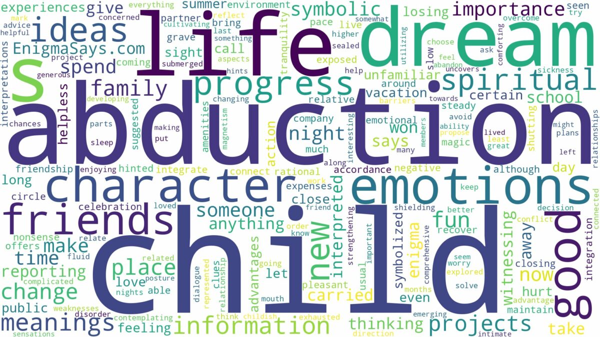 dream about child abduction and related dreams with their meanings in a word cloud