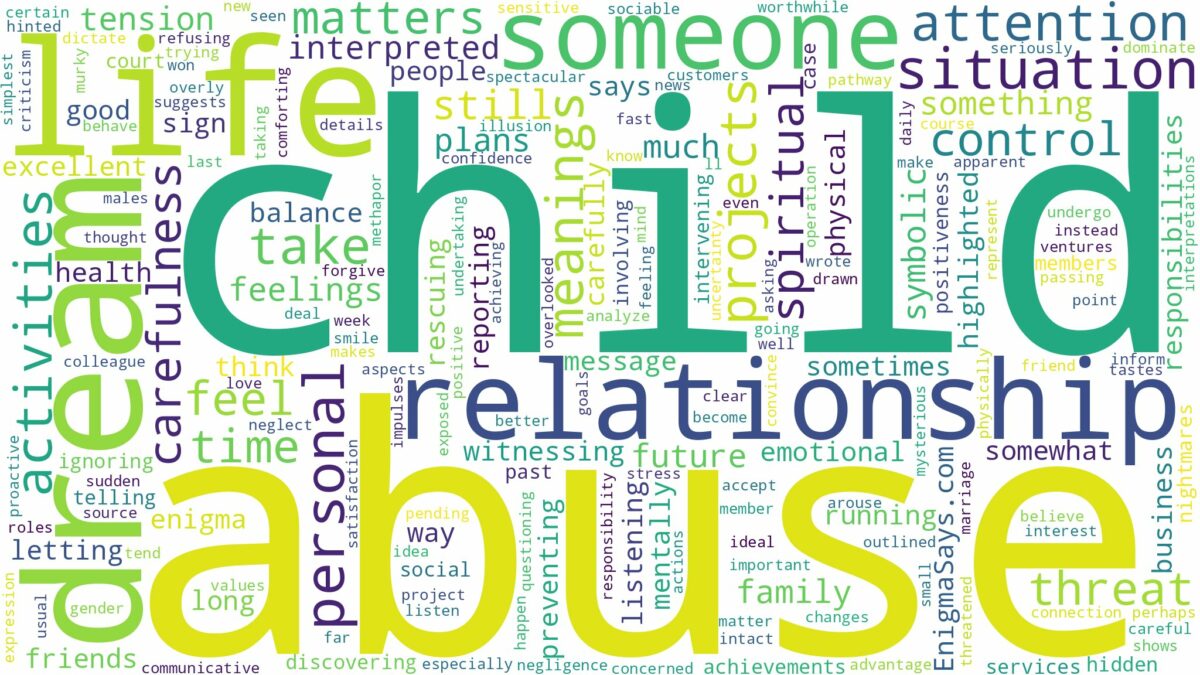 dream about child abuse and related dreams with their meanings in a word cloud