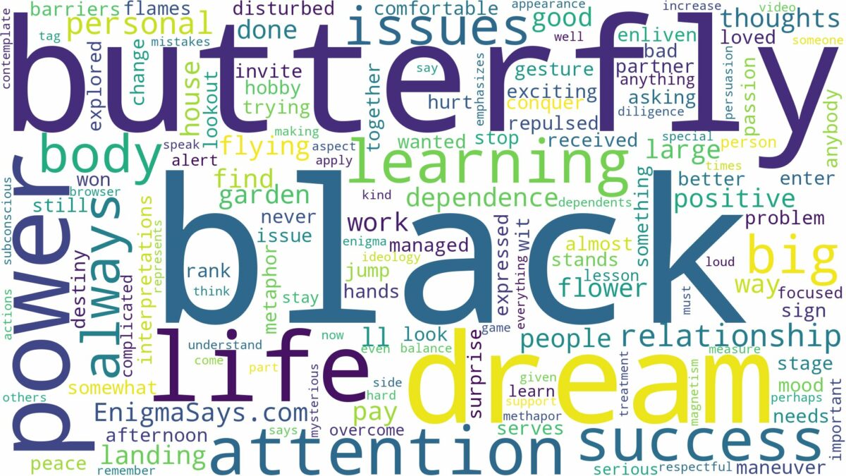 dream about a big black butterfly and related dreams with their meanings in a word cloud