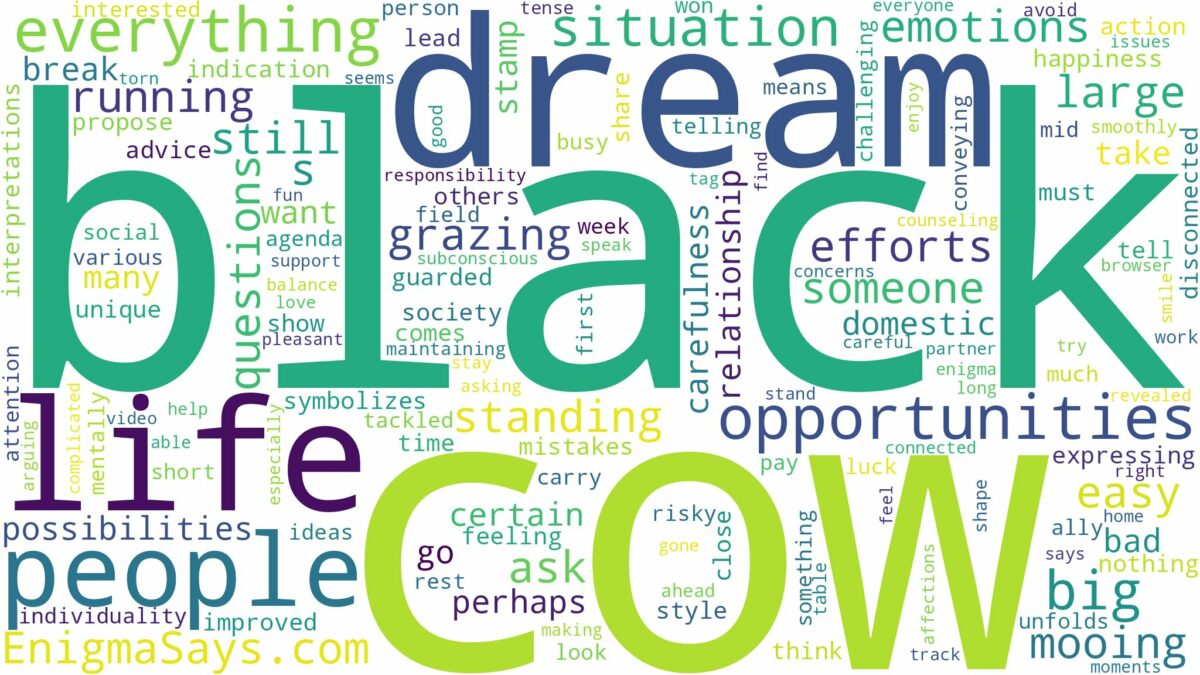 dream about a big black cow and related dreams with their meanings in a word cloud