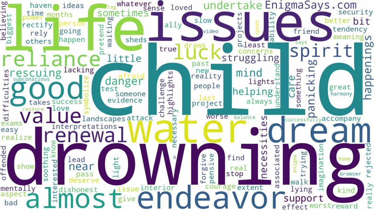 dreaming about child almost drowning and related dreams with their meanings in a word cloud