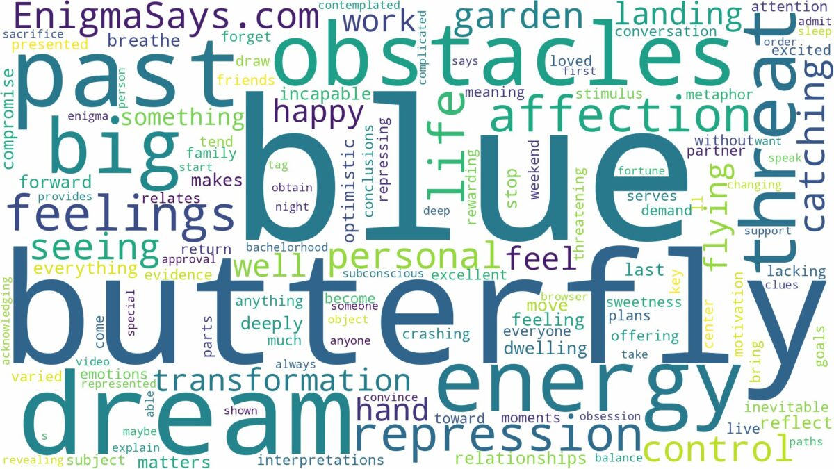 dream about a big blue butterfly and related dreams with their meanings in a word cloud