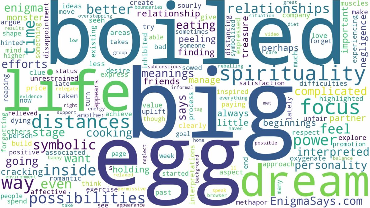 dream about a big boiled egg and related dreams with their meanings in a word cloud