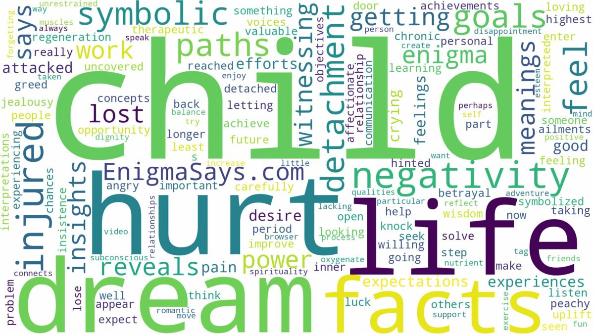 dreaming about child being hurt and related dreams with their meanings in a word cloud